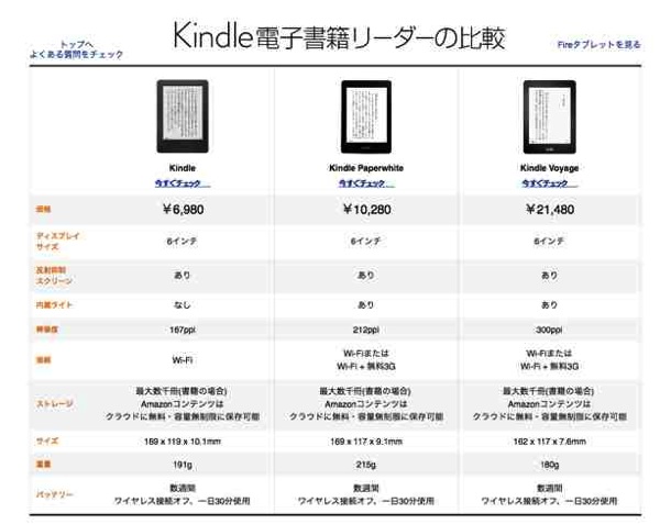 Kindle new
