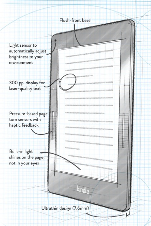 Kindle new5