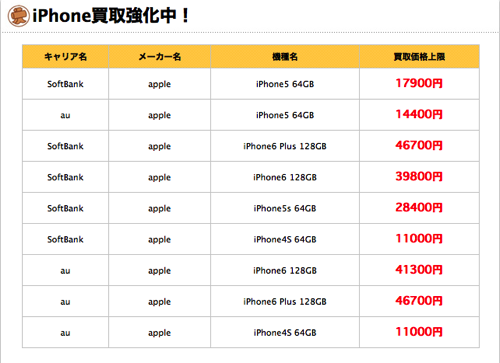 スクリーンショット 2015-10-12 22.56.46.png スクリーンショット 2015 10 12 22 56 46