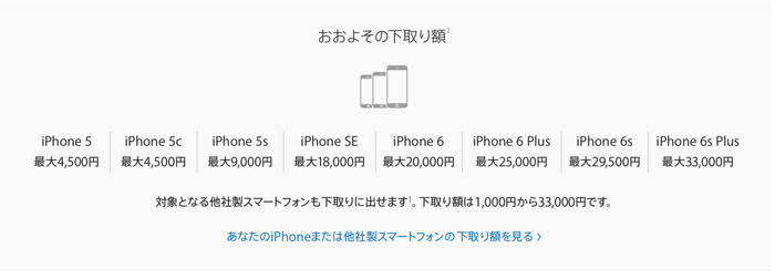 スクリーンショット 2016 10 07 22 42 47