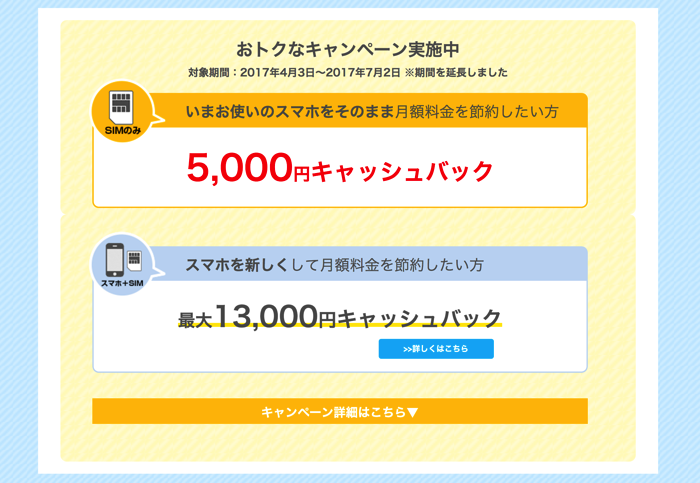 BIGLOBE SIM｜あなたのスマホそのままで SIMを差し替えて格安に