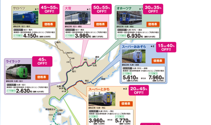 JR北海道 えきねっと トクだ値