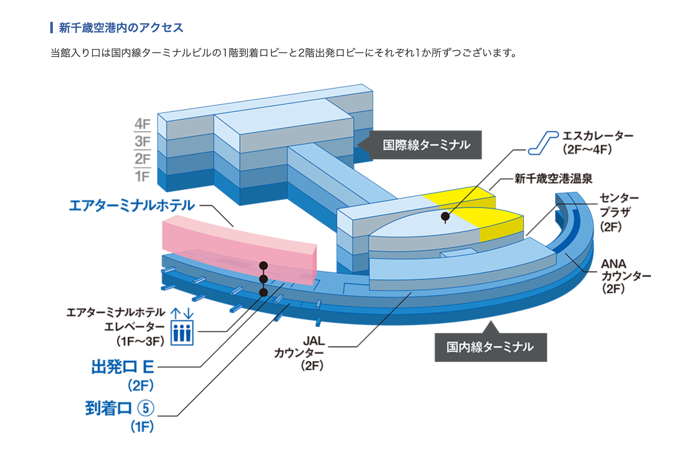 新千歳空港エアターミナルホテル